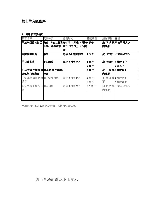 奶山羊免疫程序