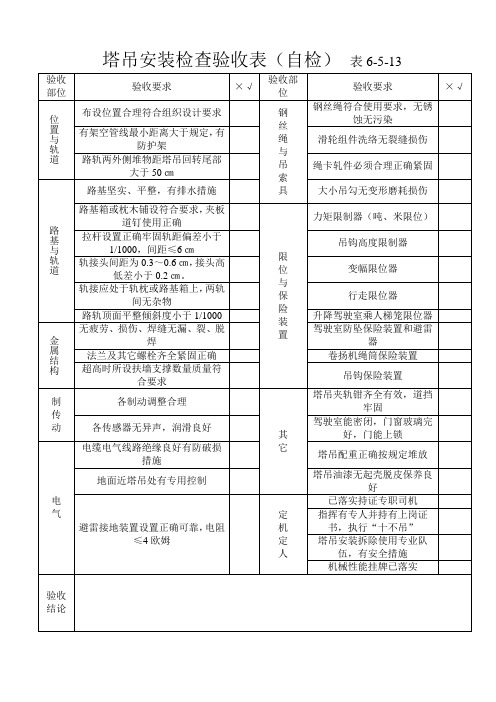 塔吊安装检查验收表(自检)