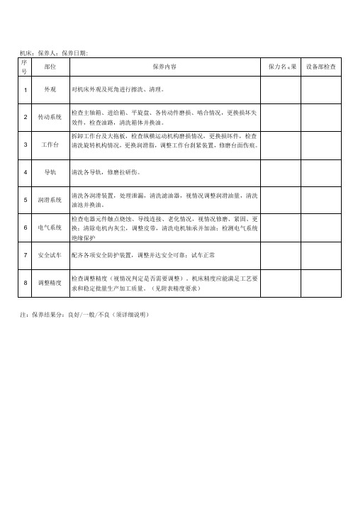 T6113系列卧式镗床二级保养及精度检测