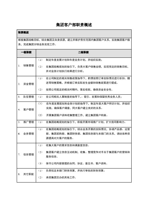 集团客户部部门职责概述及岗位说明书 (11.28)