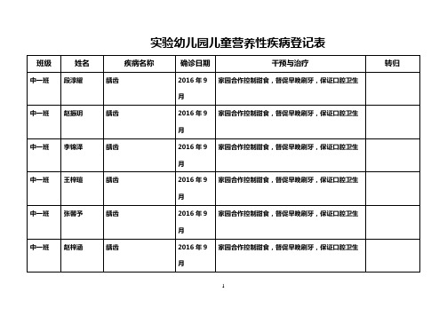 儿童营养性疾病及常见疾病登记表