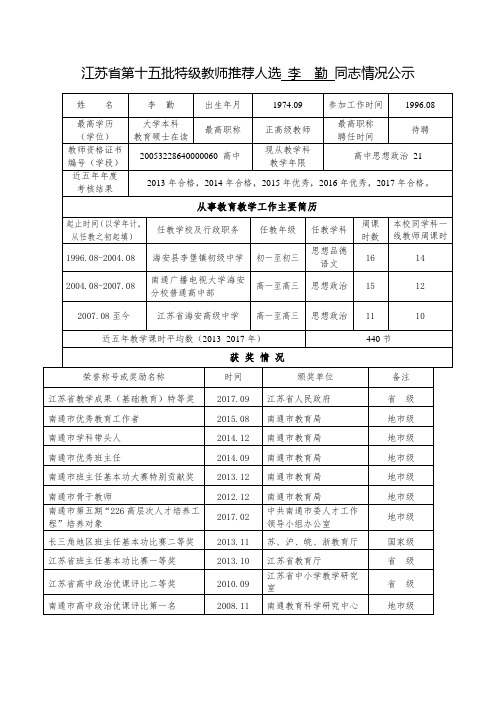 江苏第十五批特级教师推荐人选李勤同志情况公示