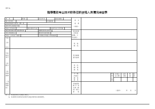 推荐高级专业技术职务任职资格人员情况综合表