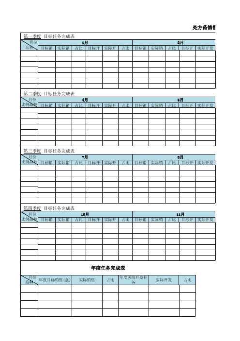 处方药销售年度绩效考核表