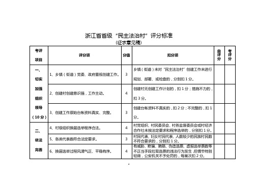 -0816--省级民主法治村标准