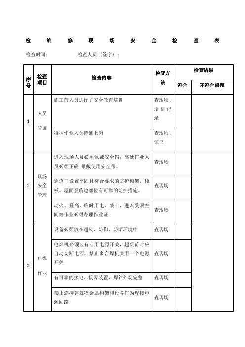 检维修现场安全检查表