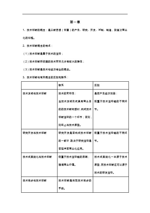 技术创新管理重要知识、考点