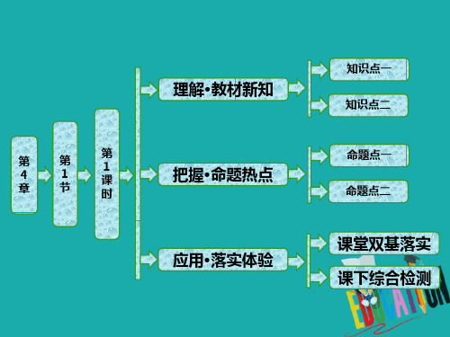 高中物理第4章气体第1节第1课时玻意耳定律课件鲁科版选修3_3