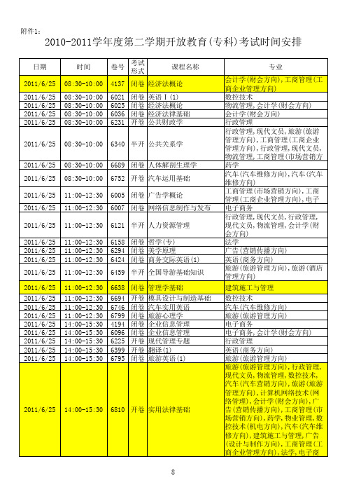 电大 学 第二学期开放教育 专科 考试时间安排