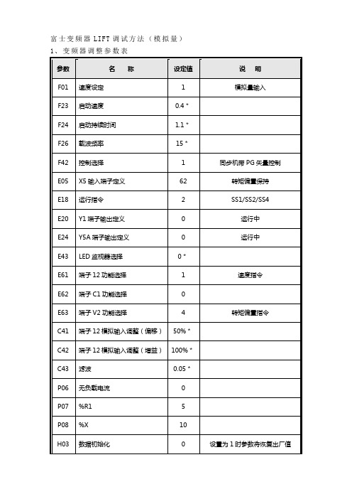 富士变频器LIFT调试方法(模拟量)