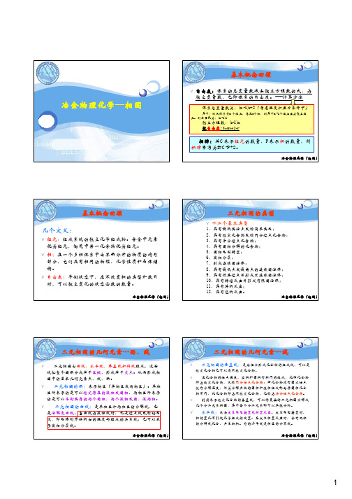 冶金物理化学--相图