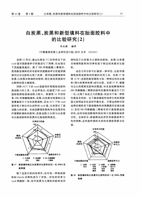 白炭黑、炭黑和新型填料在胎面胶料中的比较研究(2)