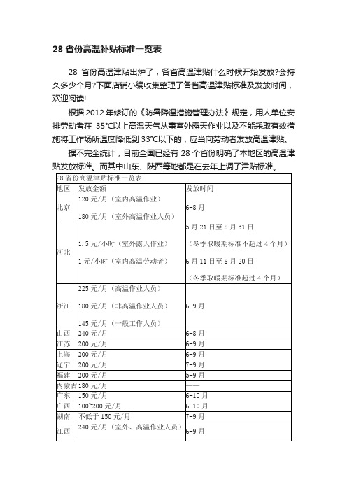 28省份高温补贴标准一览表