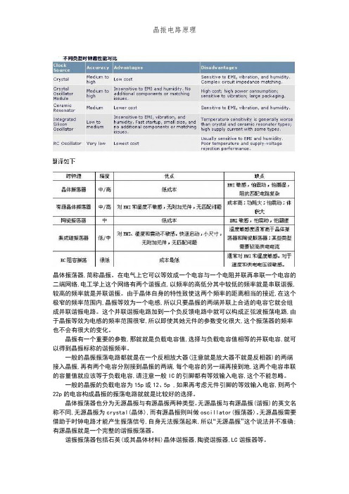 晶振电路原理