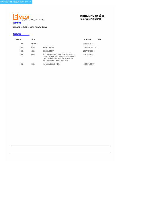 EM640FU16AS-45L中文资料(List Unclassifed)中文数据手册「EasyDatasheet - 矽搜」