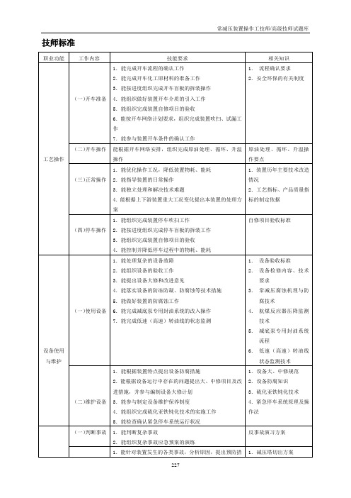 常减压装置操作工试题库(技师高级技师)