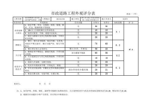 市政工程外观、实测实量评定表格