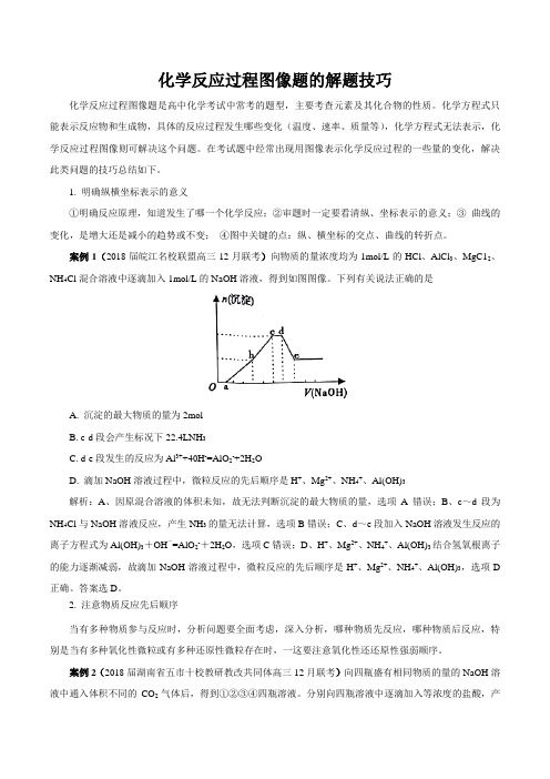 专题14+化学反应过程图像题的解题技巧(方法讲解)-2018高考化学解题方法技巧+