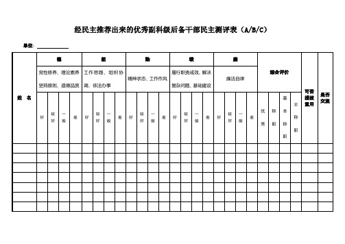 经民主推荐出来的优秀副科级后备干部民主测评表