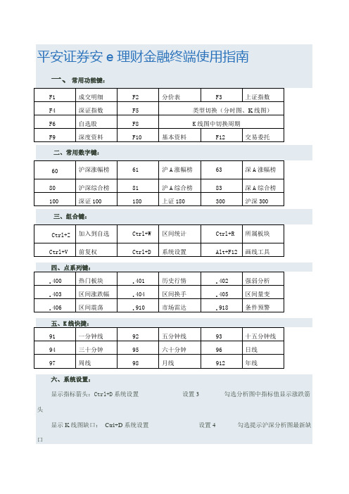 平安证券安e理财金融终端使用指南