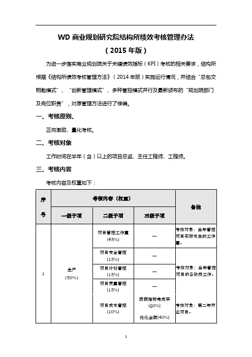 商业规划研究院结构所绩效考核管理办法