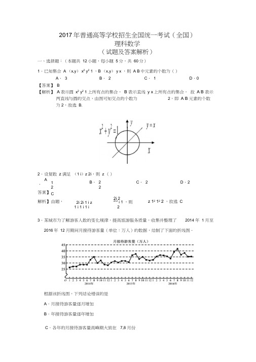 2018年高考全国3卷理科数学试题及答案解析