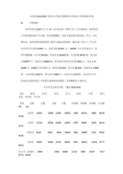 山西省2015山西省2015-2016年度中小学幼儿园教师全员培训工作简报第5期