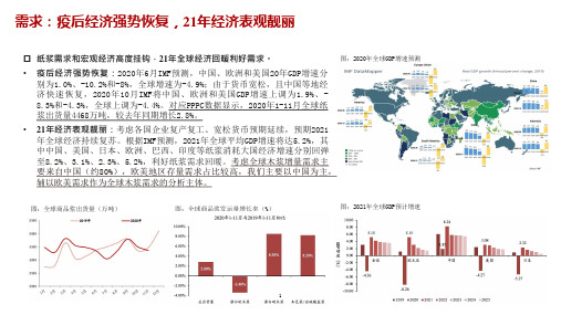 纸浆行业市场供需情况及主要厂商产能分析(2021年)