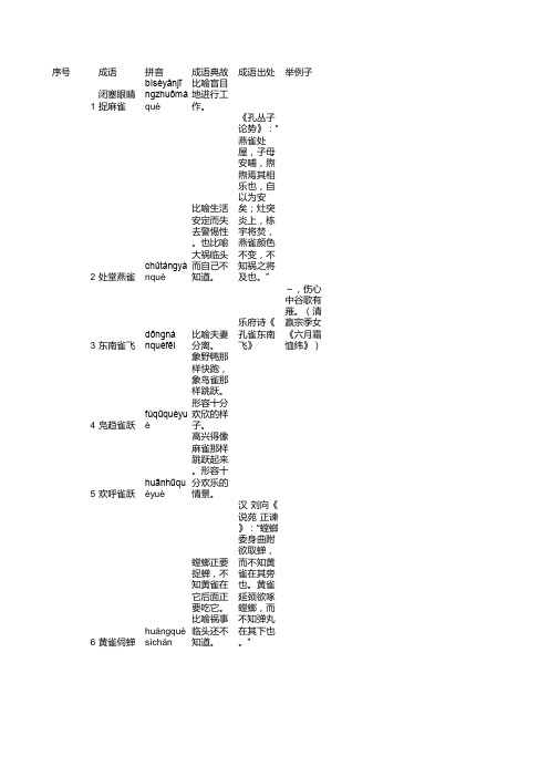 包含-＂雀＂-字的成语