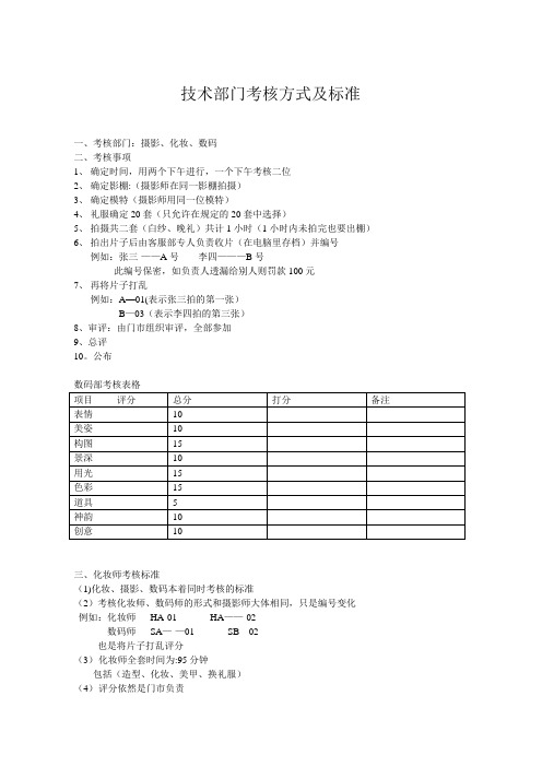 影楼技术部门考核标准.【模板范本】