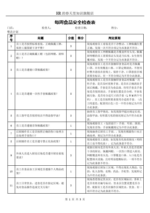 每周食品安全检查表