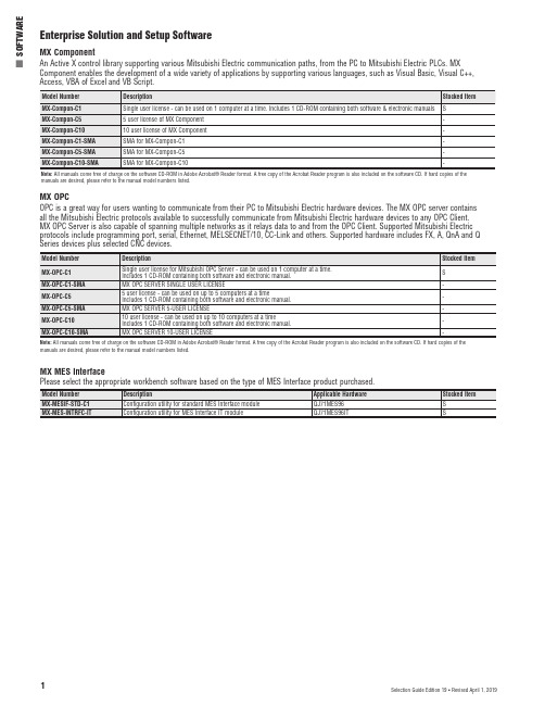 MX OPC Server 用户手册说明书