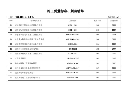 最新施工标准、规范清单