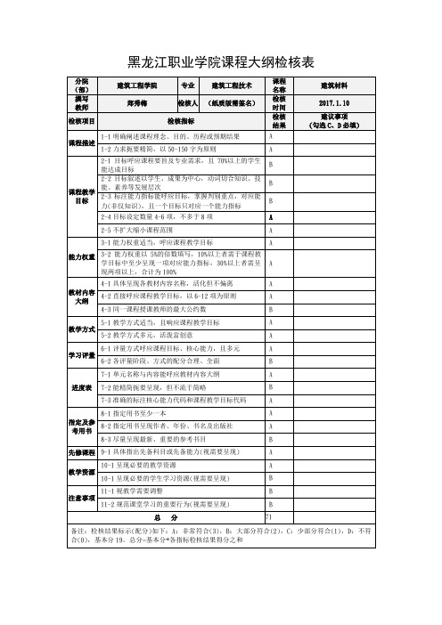 课程大纲及单元教学设计检核表