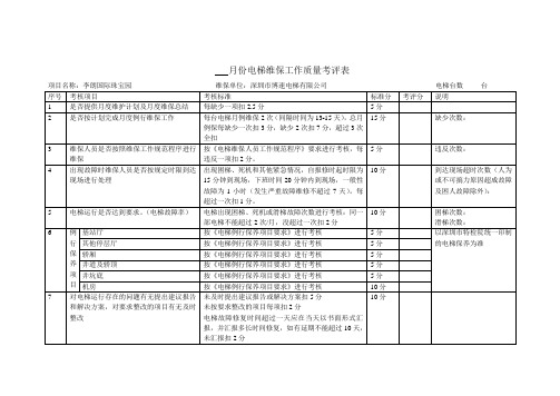 电梯维保工作质量考评表