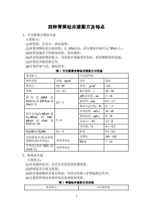 四种常规钻井液配方设计