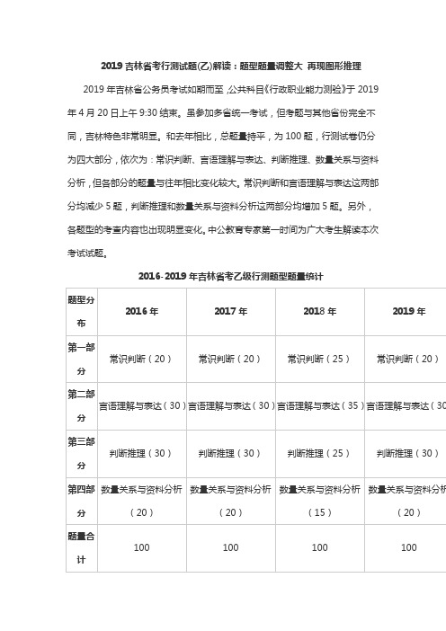 2019吉林省考行测试题(乙)解读：题型题量调整大 再现图形推理