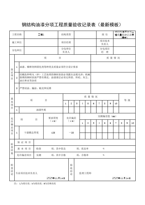 钢结构油漆分项工程质量验收记录表(最新模板)