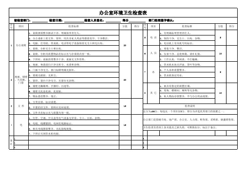 办公室环境卫生检查表