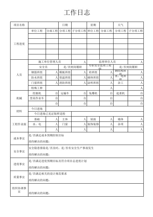 项目工程管理工作日志