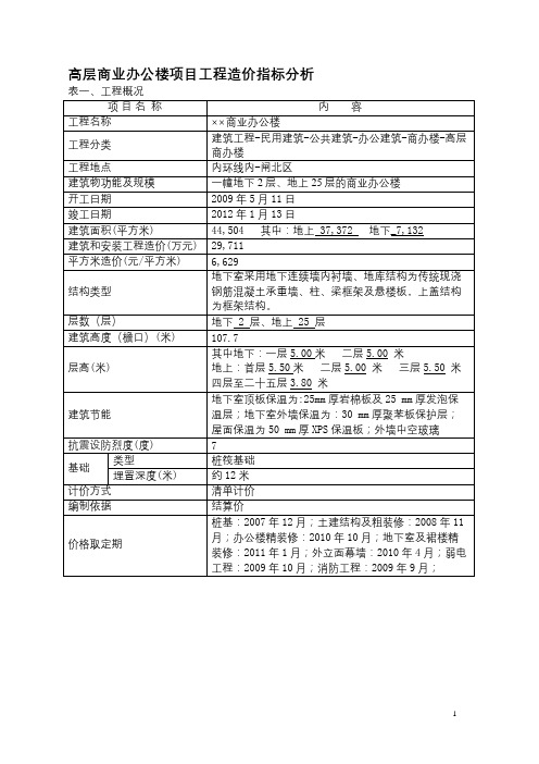 高层商业办公楼项目工程造价指标分析