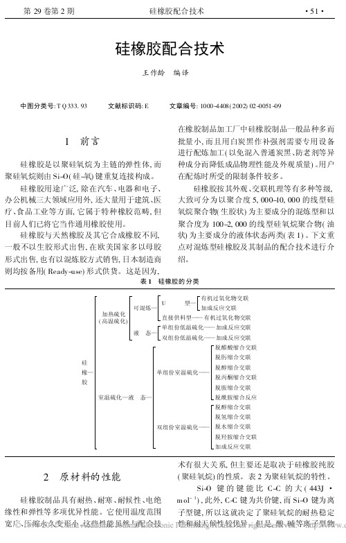 硅橡胶配合技术