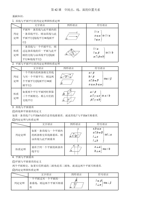 高中数学 经典资料  第42课--空间点、线、面的位置关系