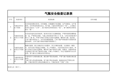 气瓶检查记录表