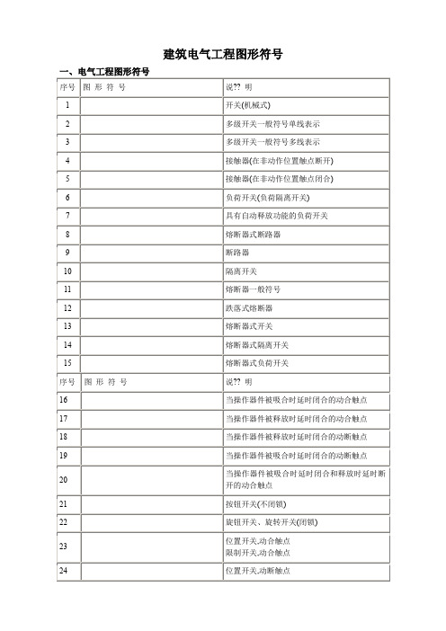 建筑电气CAD图形符号