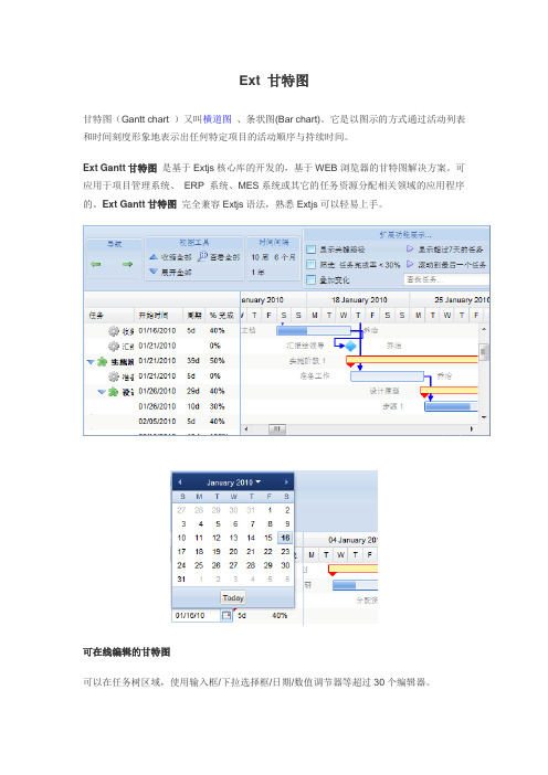 甘特图(Ext gantt)