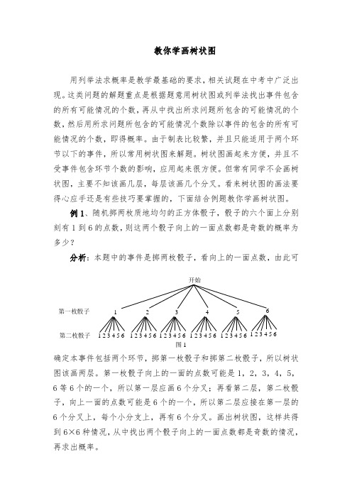 教你学画树状图 (1)