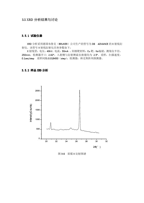 XRD分析结果与讨论