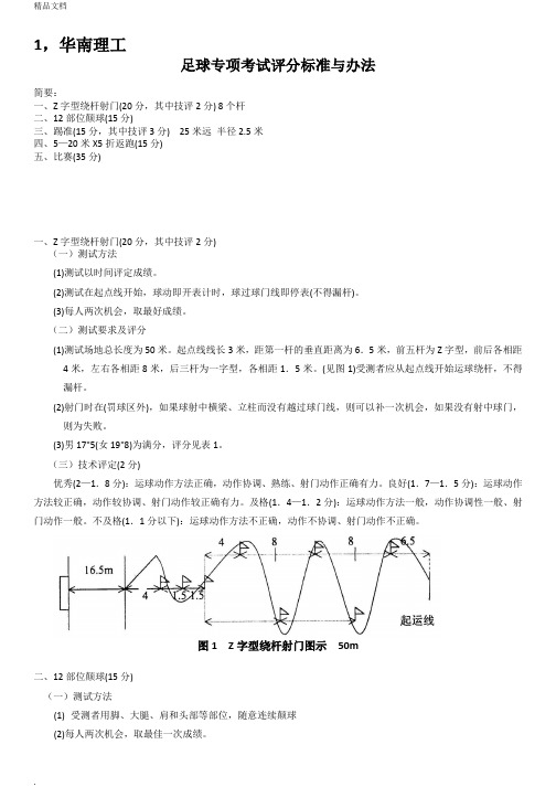 各校 足球高水平测试内容及评分标准及录取分数 总和