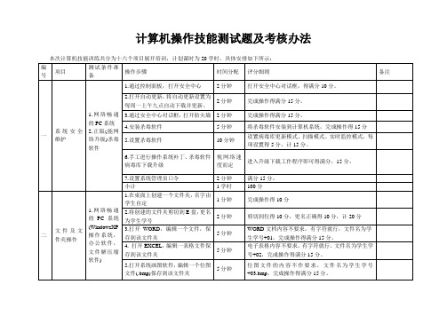 计算机NIT培训方案